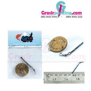 Rangkaian Gombyok Batok Curve