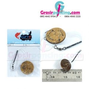 Rangkaian Gombyok Batok Curve