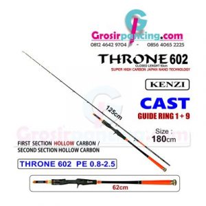 Joran Kenzi Throne Jig 602 Super High Carbon