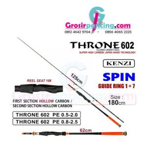 Joran Kenzi Throne Jig 602 Super High Carbon