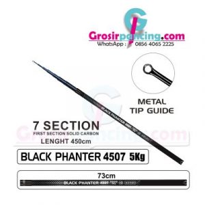 Joran Tegek Kenzi Black Phanter