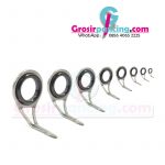 Ring Guide OSTSG Curve