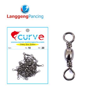 Swivel Pancing Barrel Curve
