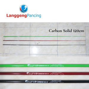 Blank Carbon Solid Curve