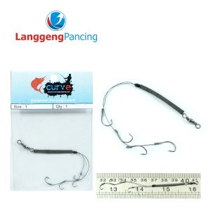 Rangkaian Pancing OmbyokLumut
