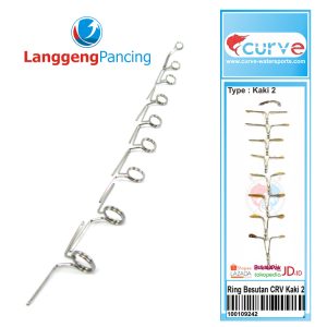 Ring Guide Kawat Curve 2